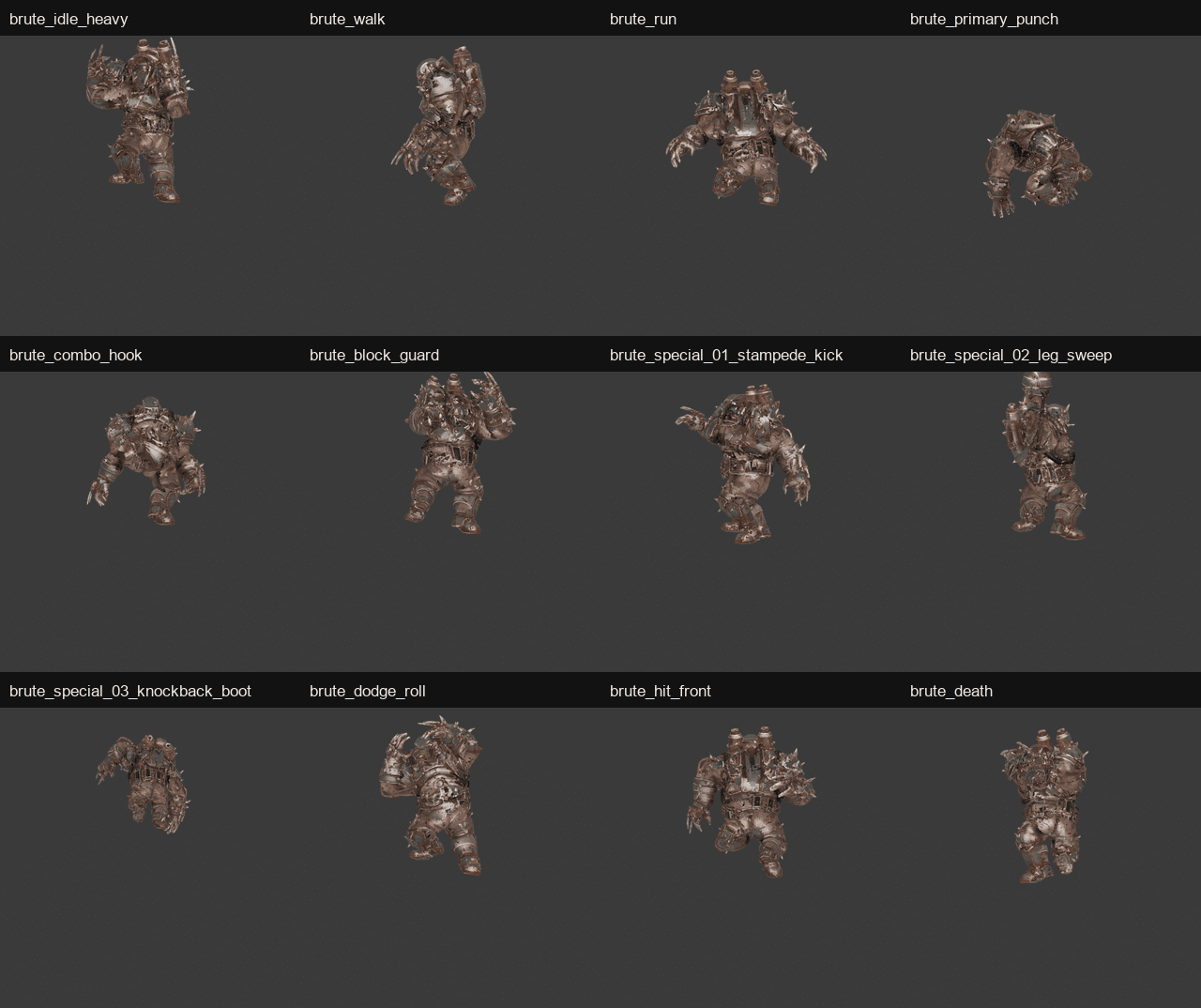 Animation quality-assurance contact sheet for a game character